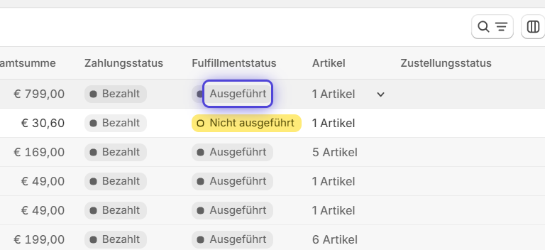Ausgeführte Bestellung