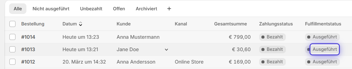 Ausgeführte Bestellungen